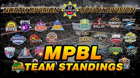 mpbl teams.